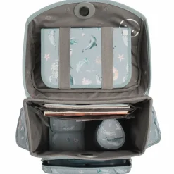 School-Mood Schulranzen & Sets<Timeless Air+ Schulranzen-Set 7tlg. aqua