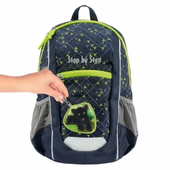 Step by Step KIGA Mags